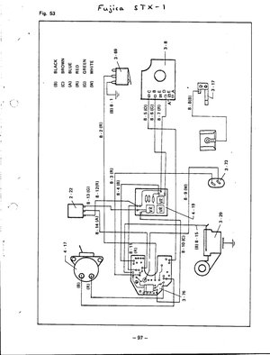 Fuji STX1 Exposure Meter