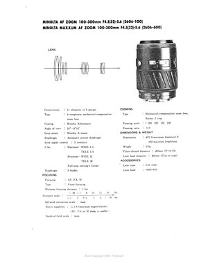 Minolta AF 100 300mm f45 56