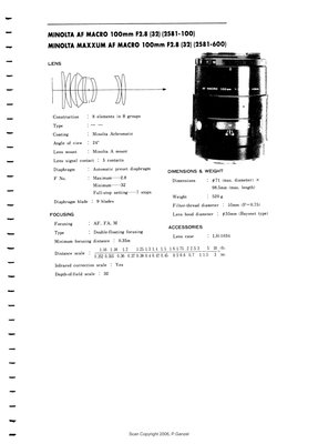 Minolta AF 100mm f28 Macro