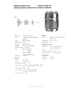 Minolta AF 70 210mm f35 45