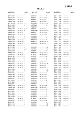 Minolta Dynax 9 Parts List