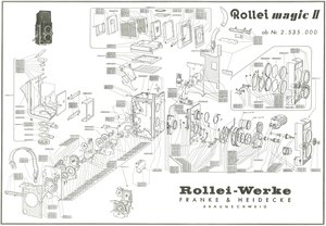 Rollei II Explosionszeichnung