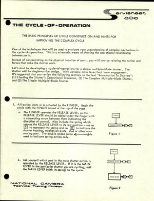 repair course Lesson 7 cycles of operation